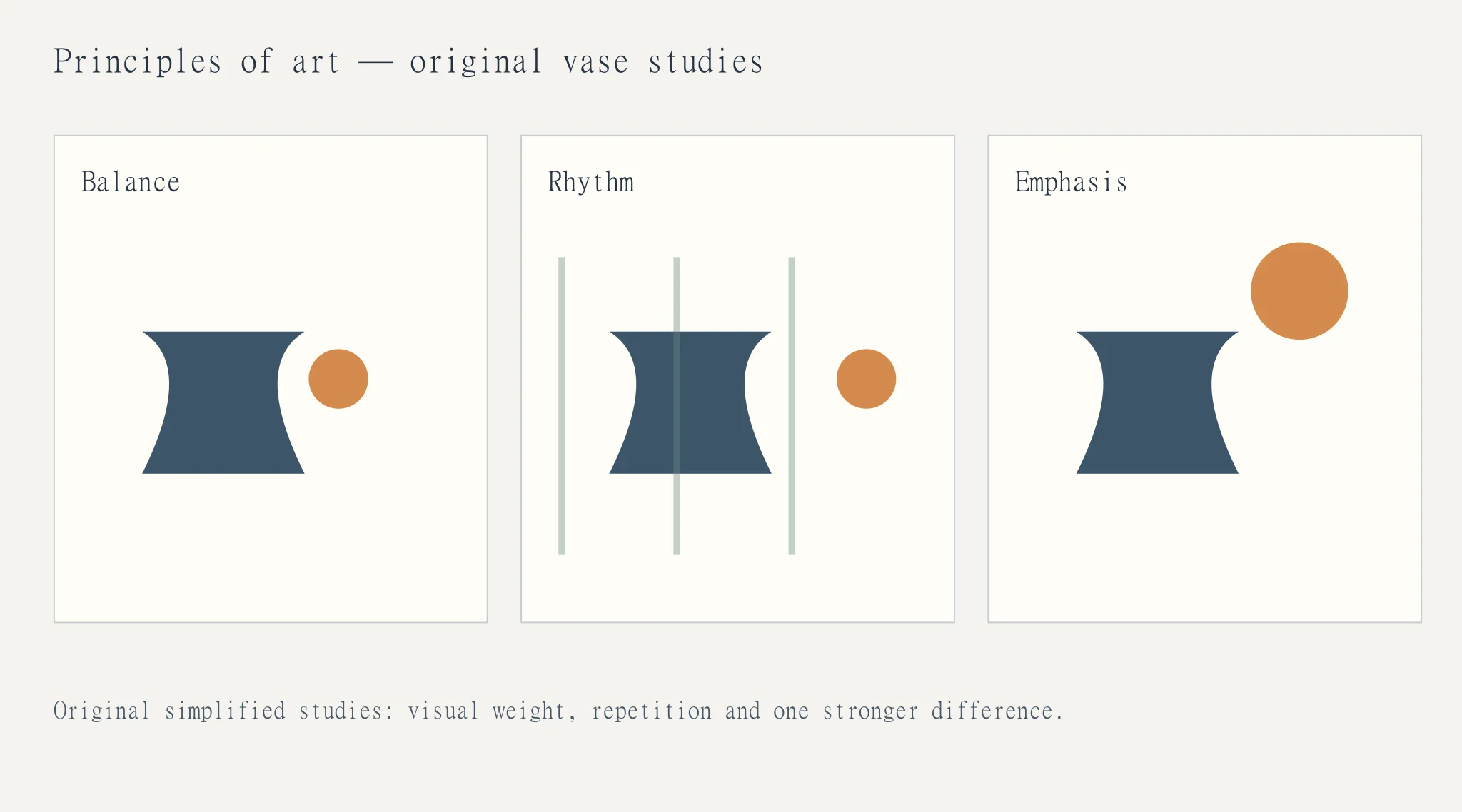 Original vase studies illustrating balance, rhythm and emphasis